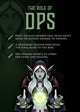 The Role Of DPS Gamer