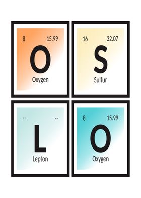 Oslo Periodic Table