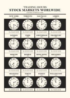 Stock Market Trading Hours