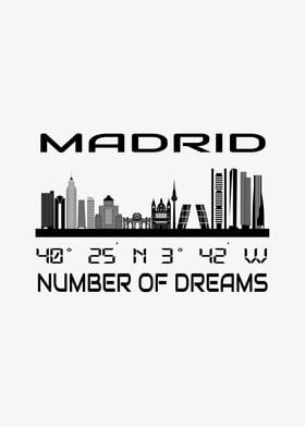 GPS Coordinates Madrid