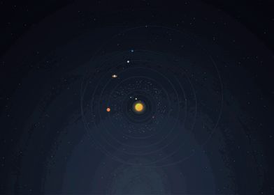 Solar System