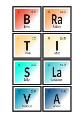 Bratislava Elements