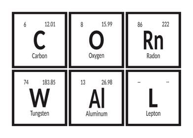 Cornwall Elements