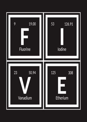 Five Elements