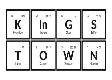 Elements of Kingstown