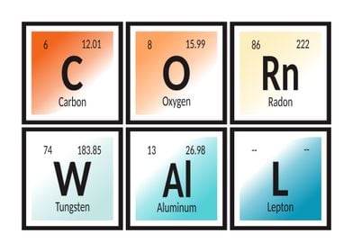 Elements of Cornwall