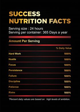 success nutrition facts