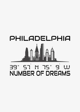 Coordinates Philadelphia