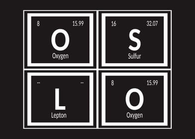 Oslo Periodic Table