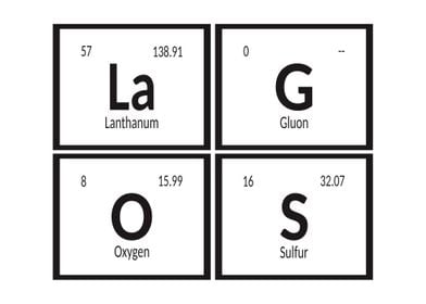 Elements of Lagos