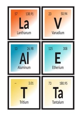 Elements of La Valetta