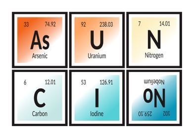 Asuncion of Elements