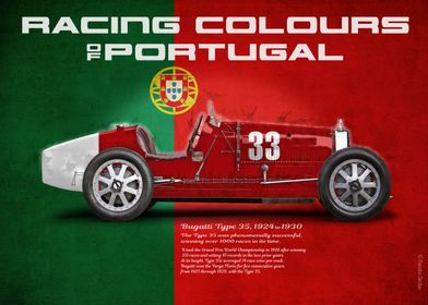 Bugatti 35B Portugal