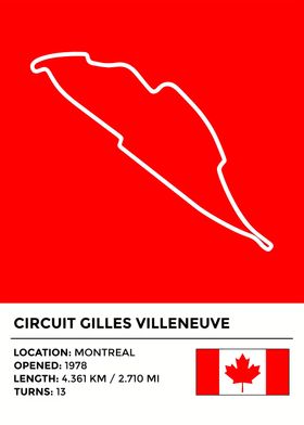 Circuit Gilles Villeneuve