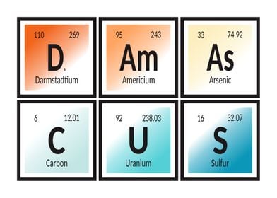 Damascus of Elements