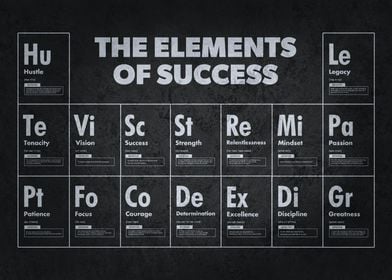 The Elements Of Success