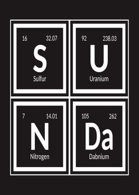 Sunda of Elements