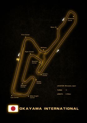 Okayama Circuit