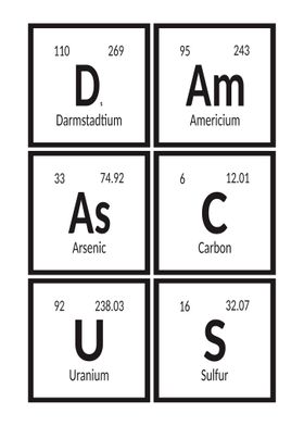 Damascus Periodic Table