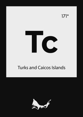 Caicos Islands Country Map