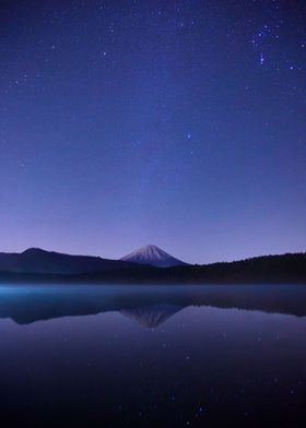 Mountain By The Lake