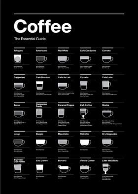 Bestseller coffee guide 