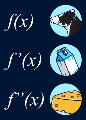 Mathematics Cowculating