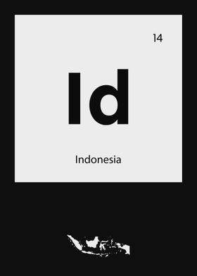 Indonesia Country Map