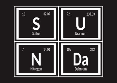 Sunda Elements