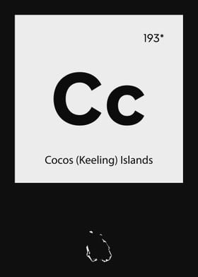 Cocos Islands Country Map