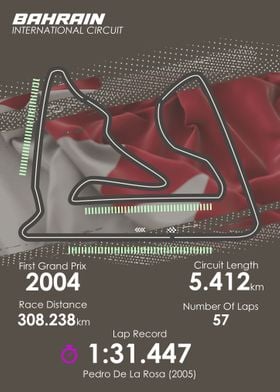 F1 Circuit Bahrain