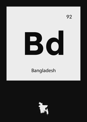 Bangladesh Country Map