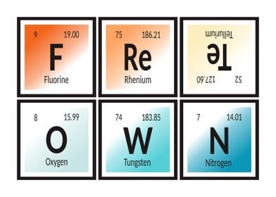 Freetown Periodic Table