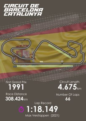 Formula 1 Catalonia Track