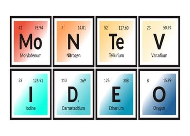 Montevideo Periodic Table