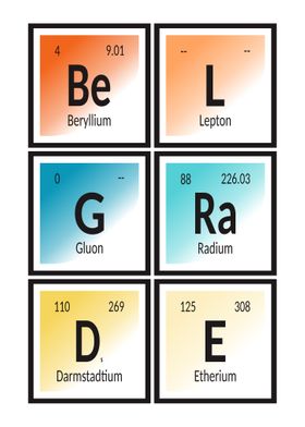 Belgrade Periodic Table