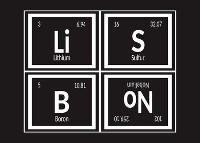 Lisbon Periodic Table