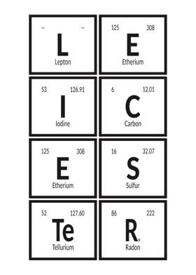 Leicester Periodic Table