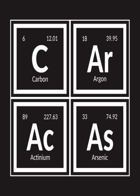 Caracas Periodic Table