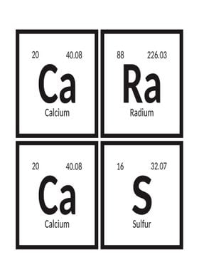 Caracas Periodic Table