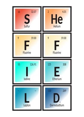 Sheffield Periodic Table