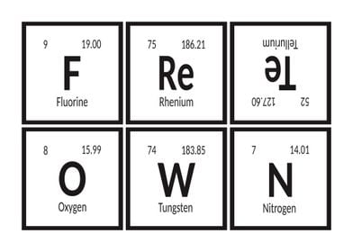 Freetown Periodic Table