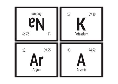 Elements of Ankara