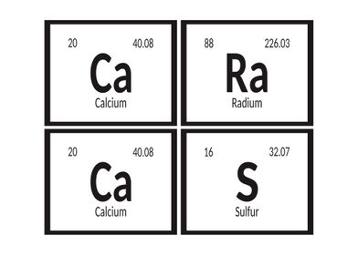 Elements of Caracas