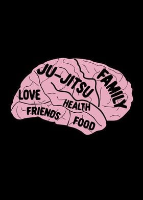 Jujitsu Brain