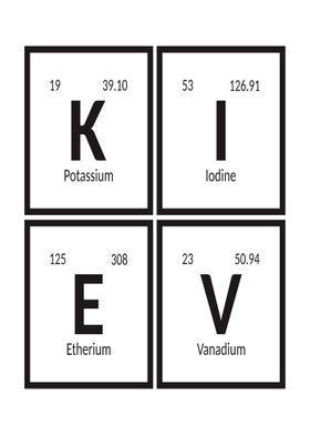 Elements of Kiev