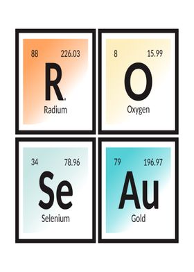 Elements of Roseau