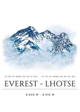 Everest  Lhotse