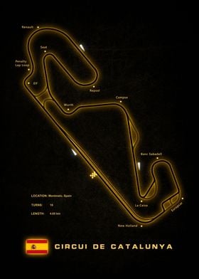 Circuit De Catalunya