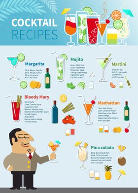 Cocktail Recipes